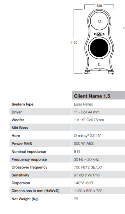 ZINGALI CLIENT NAME 1.5 - diffusori high-end usato top