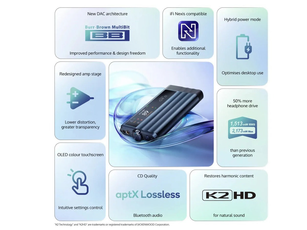 iFi iDSD GR2 DAC e amplificatore per cuffie portatile