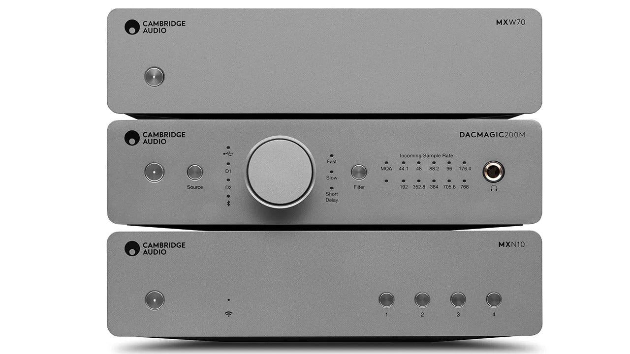 Cambridge Audio MXW70 – Finale di Potenza Compatto